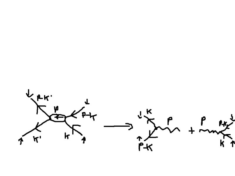 Three Point Vertex Function 9 Download Scientific Diagram - Nature Image Collection - Full HD Quality