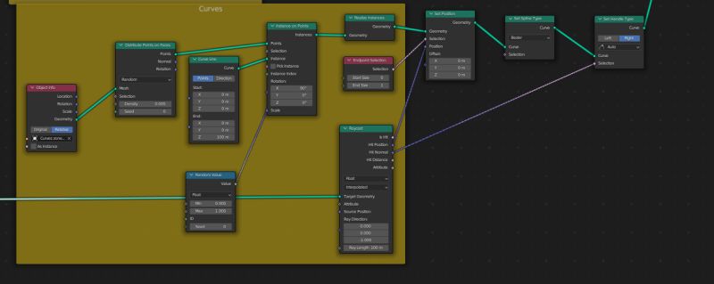 Geometry Node Raycast Doesn T Work Properly Blender Stack Exchange - Best Minimal Arts in Mobile