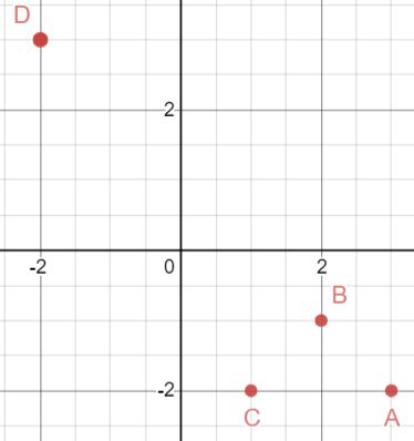 Algebra Precalculus Complex Geometry Formulas Mathematics Stack - Desktop Gradient Patterns for Desktop