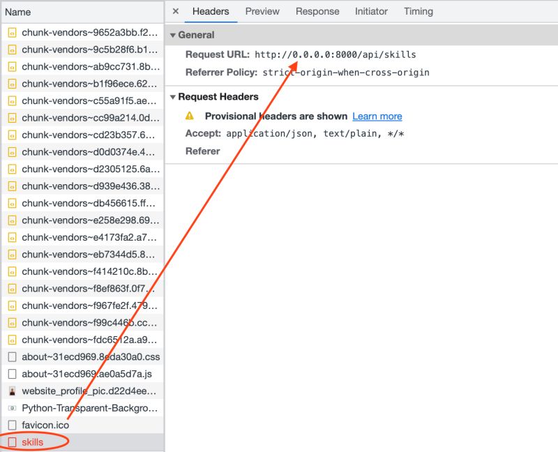 Docker What Should My Api Endpoint Look Like In Production Stack - Gorgeous Sunset Design - Desktop