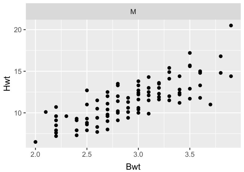 Hist2d For Frqency Scatter Plot Cwbplot 0 1 0 Documentation - Mountain Textures - High Quality Retina Collection