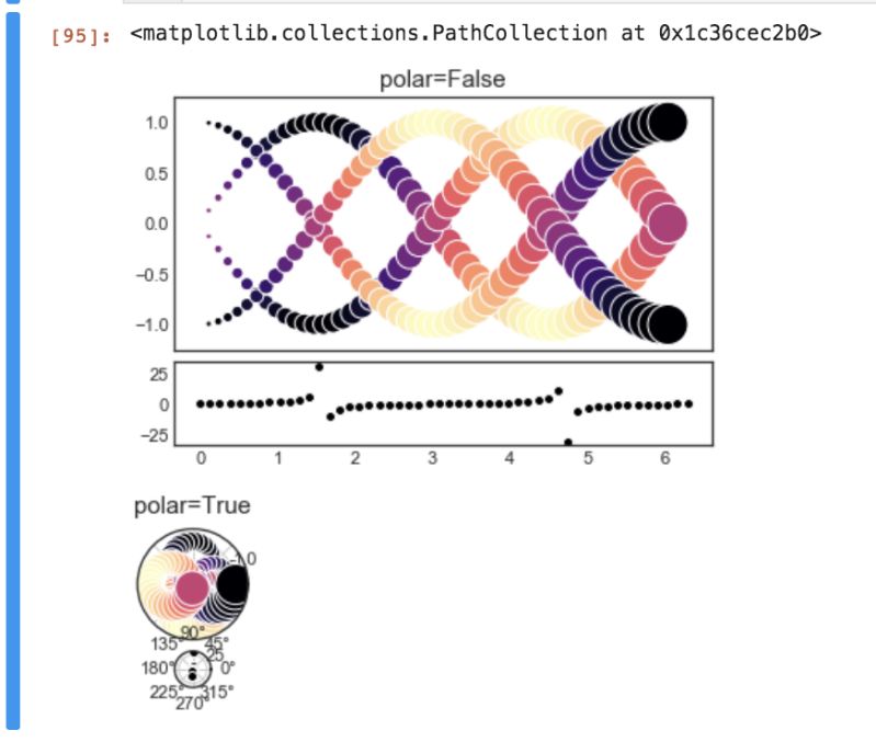 Python Shade Multiple Peaks With Different Baselines Matplotlib - Gradient Photo Collection - Mobile Quality