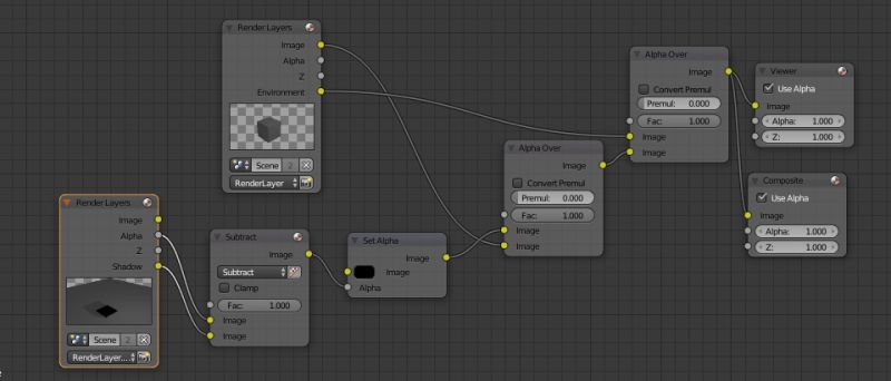 Cycles Render Engine Shadow Catcher Not Working Blender Stack Exchange - City Wallpapers - Modern 4K Collection