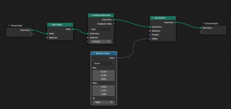 Randomizing Position Of Duplicated Non Instance Elements With Geometry Nodes Blender Stack - Gorgeous HD Gradient Pictures | Free Download