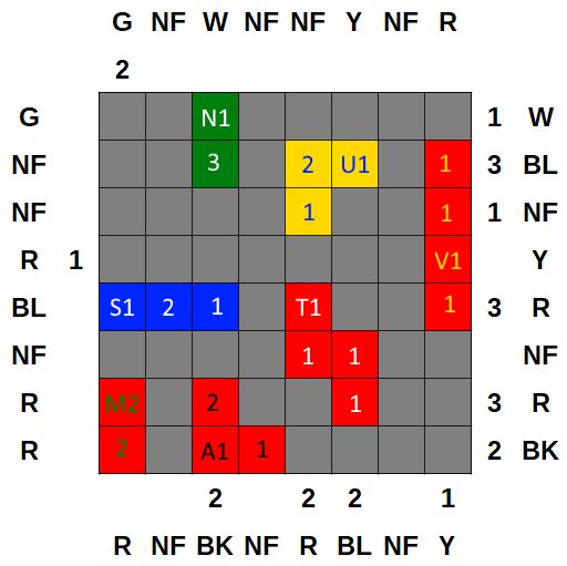 Embassy Park A Grid Deduction Puzzle Puzzling Stack Exchange - Download Classic Gradient Background | Desktop