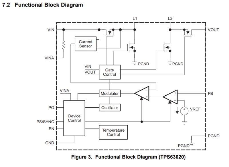 Voltage Configuring Regulator Shut Off Electrical Engineering Stack - Modern 4K Minimal Arts | Free Download