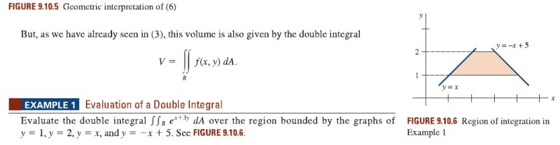 Integration Integral Boundary Inconsistency Mathematics Stack Exchange - Ultra HD Vintage Images for Desktop