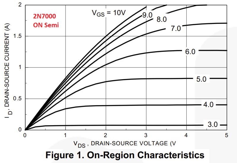 Analog Mosfet Current Source Electrical Engineering Stack Exchange - Beautiful HD Minimal Images | Free Download