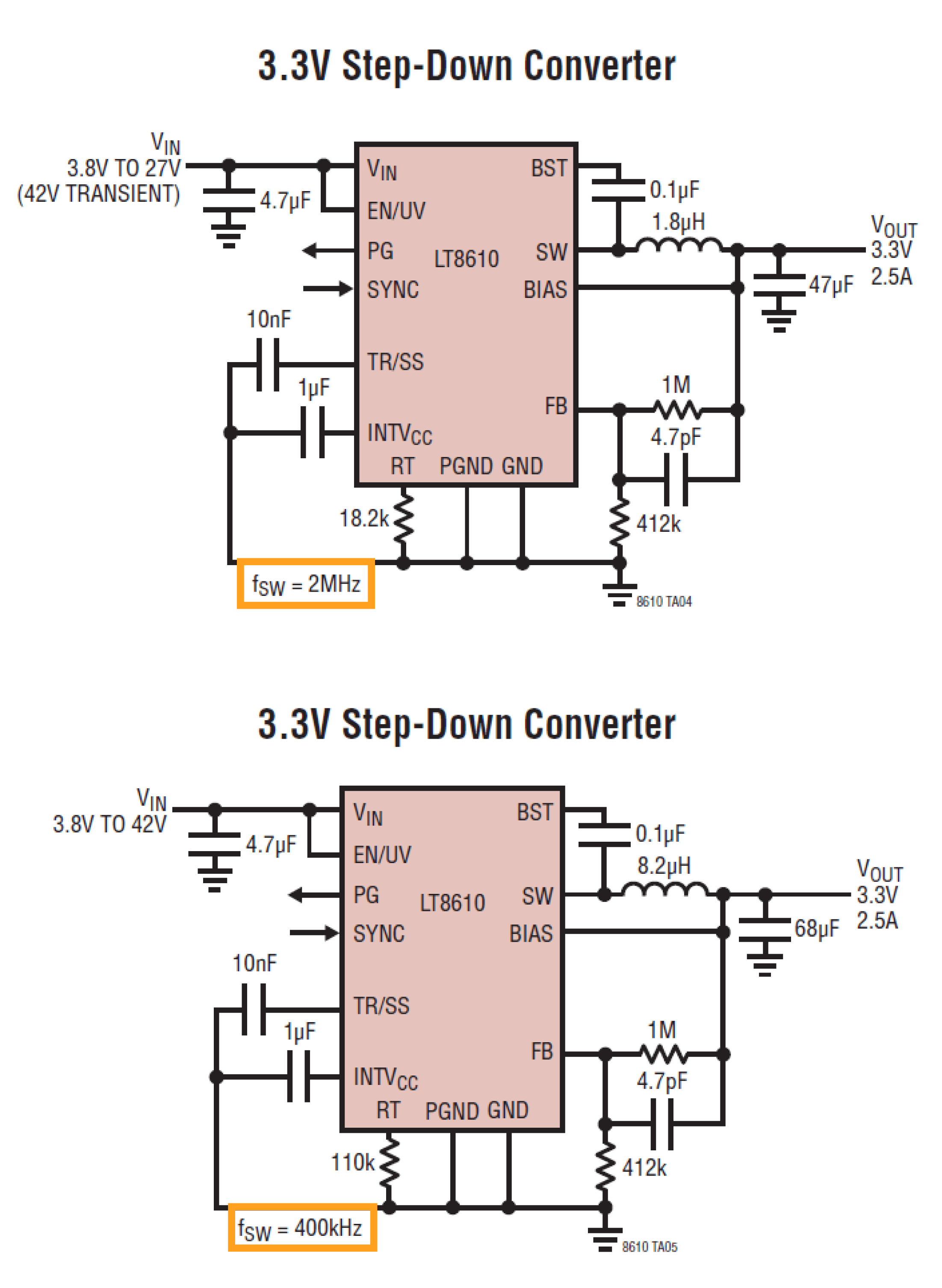 A 40 w, 12 v input voltage and 72 v . voltage regulator - Why is a lower switching frequency