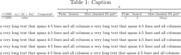 Resize Set Multicolumn Width To Full Resized Table Width Tex - Premium Light Texture Gallery - Retina