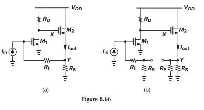 Analog Feedback Control Electrical Engineering Stack Exchange - Gorgeous High Resolution Light Illustrations | Free Download