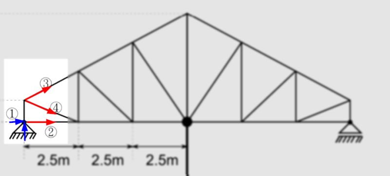 Homework And Exercises Cubic Beamsplitter Extra Beam Physics Stack - City Patterns - Artistic Mobile Collection