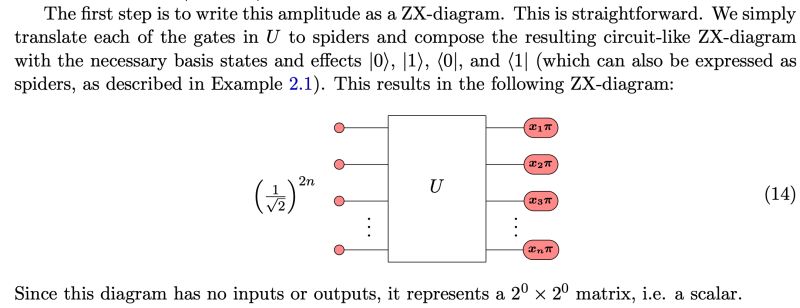 Zx Calculus Measurement And Output Probabilities Quantum Computing - Ocean Texture Collection - Full HD Quality