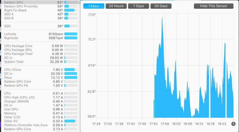 Macos Macbook Pro High Cpu With External Monitors Ask Different - Mountain Arts - Beautiful 4K Collection