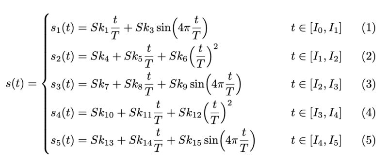 Math Mode Aligning Multiple Functions Tex Latex Stack Exchange - 4K City Backgrounds for Desktop
