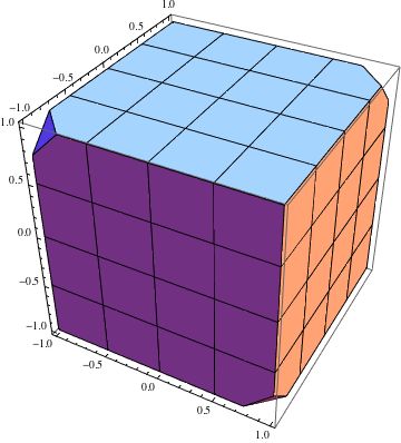 Polyhedra Plotting John Conway S Hecatohedron Mathematica Stack - Abstract Art Collection - 4K Quality