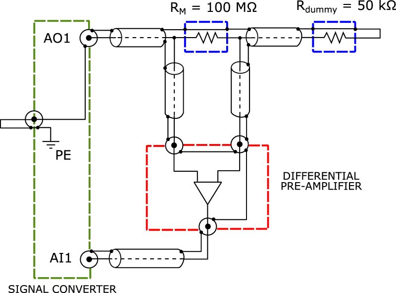 Rf Measurement Setup Electrical Engineering Stack Exchange - Premium Light Illustration Gallery - 8K