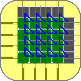 Mathematics 2x2 Row And Column Equations Puzzling Stack Exchange - Amazing HD Dark Pictures | Free Download