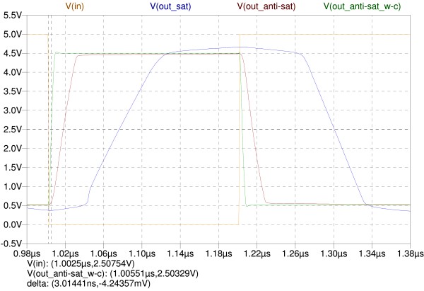 Prevent High Side Bjt Saturation Electrical Engineering Stack Exchange - Ultra HD Gradient Photo - HD