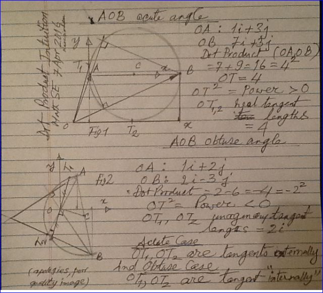 Geometry Dot Product Intuition Mathematics Stack Exchange - Ultra HD Landscape Image - 4K