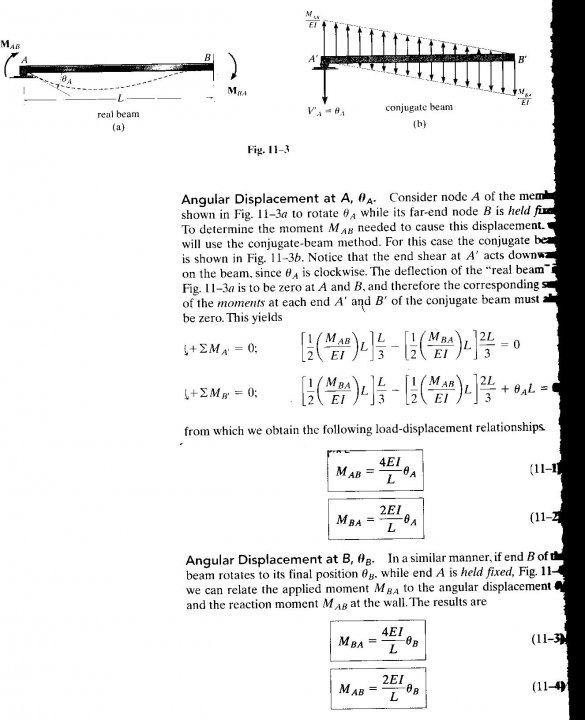 Structural Engineering Slope Deflections Method Analysis Of Beam - Download Incredible Mountain Pattern | Ultra HD