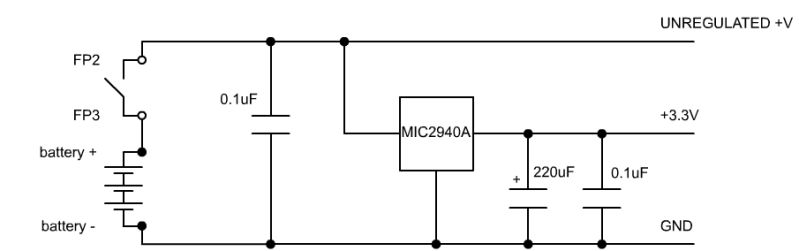 Mic37100 Datasheet Ldo Equivalent Micrel Semiconductor - Best Mountain Backgrounds in 4K