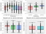 Creating Boxplot In Ggplot2 It Qna
