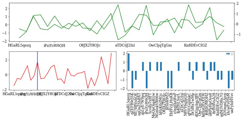 Sub Plot Using Matplotlib - HD Minimal Images for Desktop