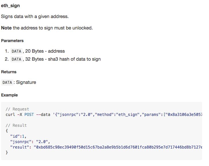 Signing And Verifying Ethereum Messages Ethvigil - High Quality Mobile Vintage Arts | Free Download
