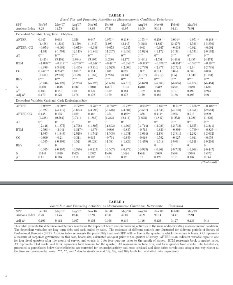 Table Sizing And Formatting Tex Latex Stack Exchange - Modern Vintage Texture - Mobile