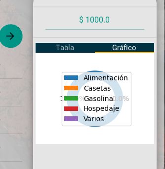 Python Add A Matplotlib Graph To A Widget In Kivymd Stack Overflow - Amazing Sunset Background - HD
