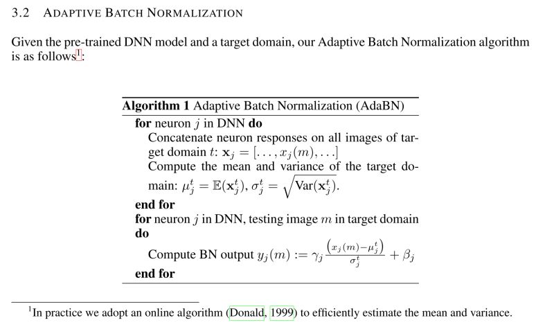 Adaptive Batchnorm - Best Nature Patterns in 4K