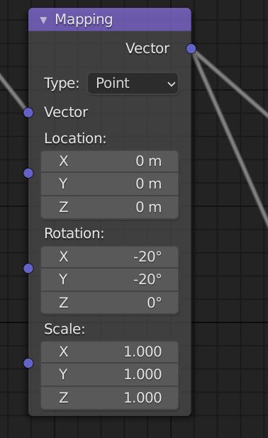 Rendering Hdri Not Appearing In Final Render Blender Stack Exchange - Download Classic City Wallpaper | 4K