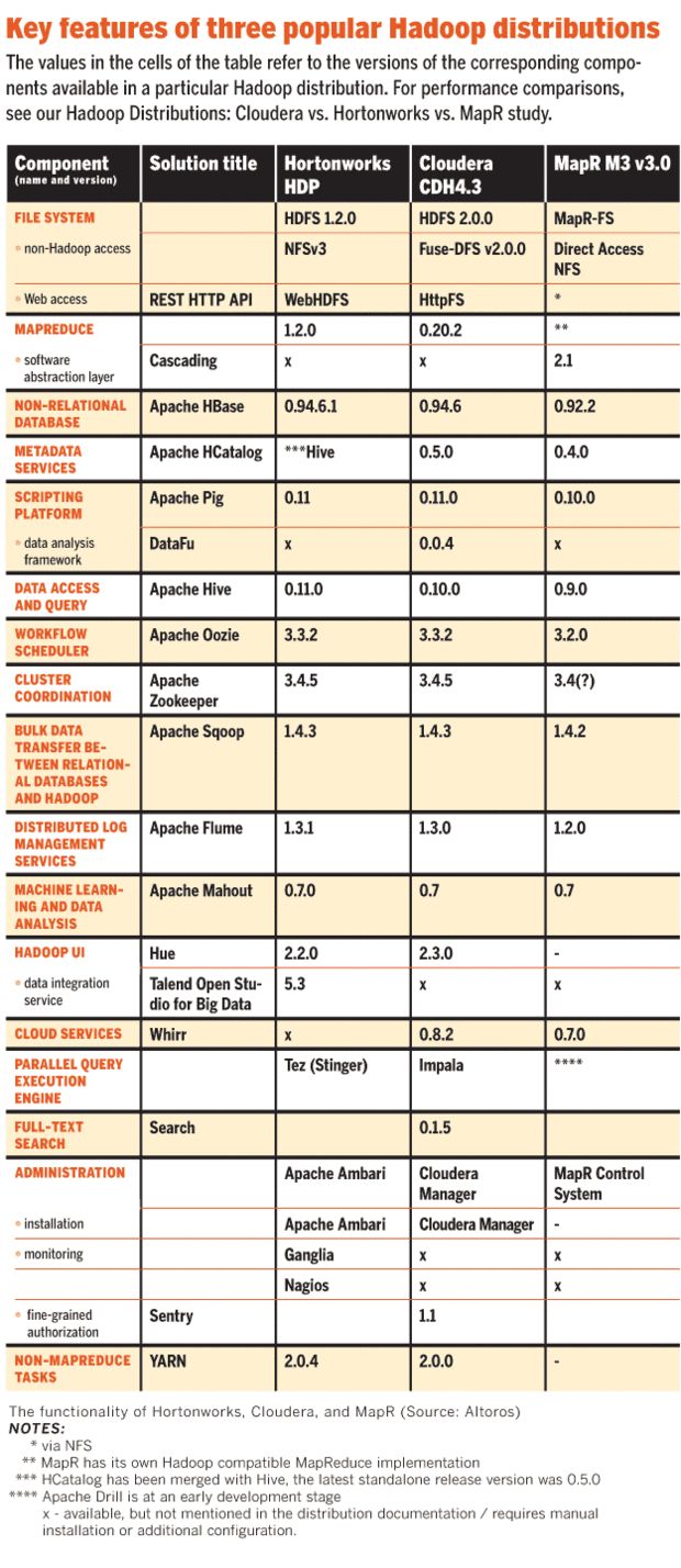 Autoformatting How To Get Linq To Autoformat In Visual Studio - Download Artistic City Design | 8K