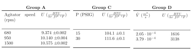 Tables Alignment In Tablenotes Tex Latex Stack Exchange - Premium Geometric Texture Gallery - Mobile