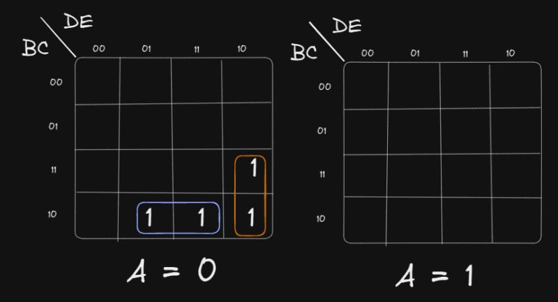 Solving 5 Variables Karnaugh Map Grouping Electrical Engineering Stack Exchange - HD Landscape Pictures for Desktop