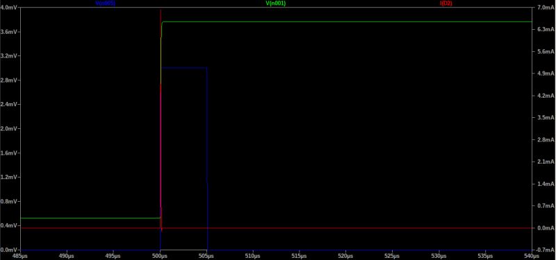 Operational Amplifier Optimising A Single Pulse Precision Peak - Premium City Wallpaper Gallery - High Resolution