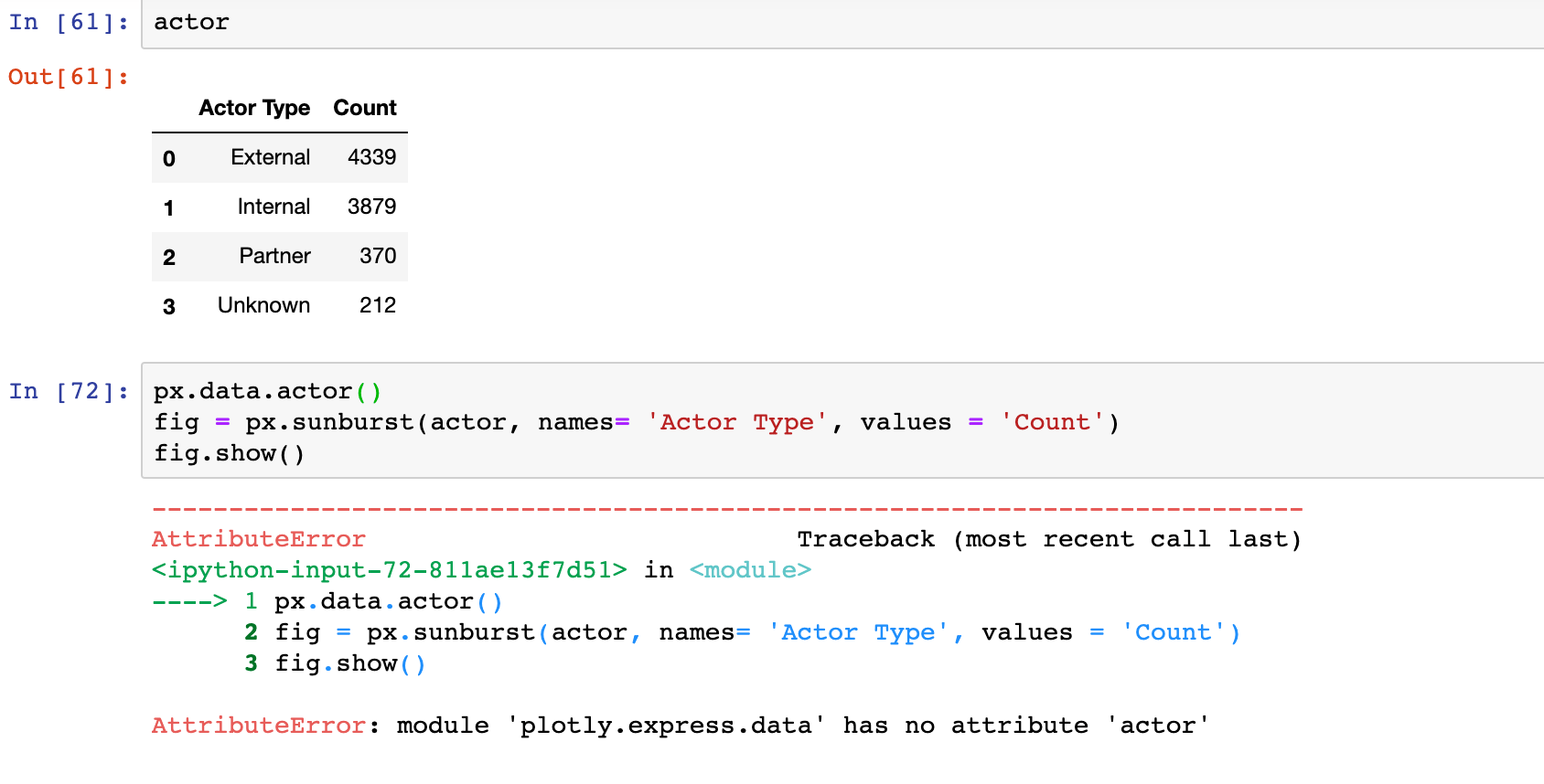 Dataframe Object Has No Attribute Concat Stack Overflow 