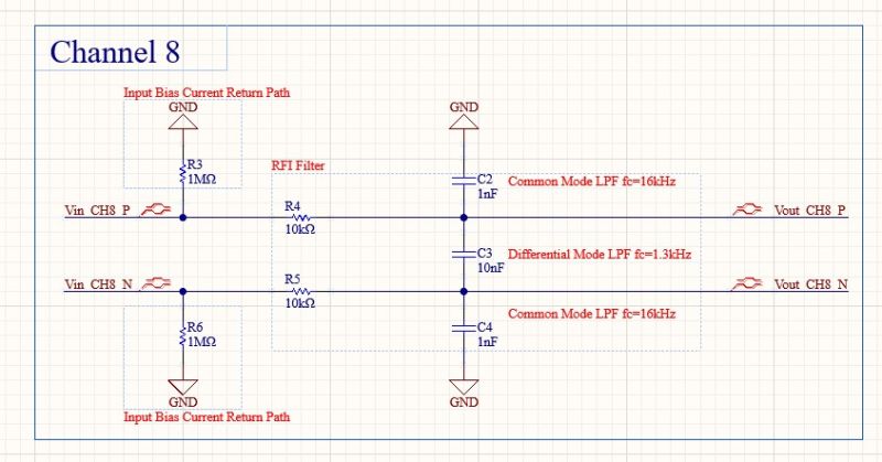 Differential Lpf Cutout Frequency Simulation Electrical Engineering - Minimal Photo Collection - Retina Quality