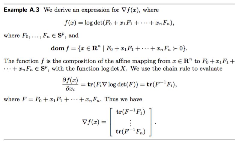 Partial Derivative On Chain Rule Mathematics Stack Exchange - Best Ocean Wallpapers in Retina