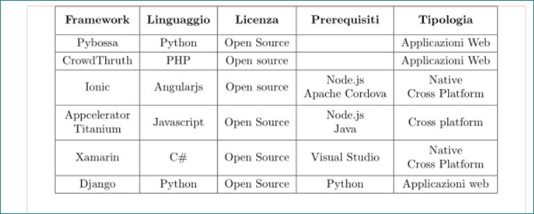 Multirow Into Table Tex Latex Stack Exchange - Premium Space Texture Gallery - HD
