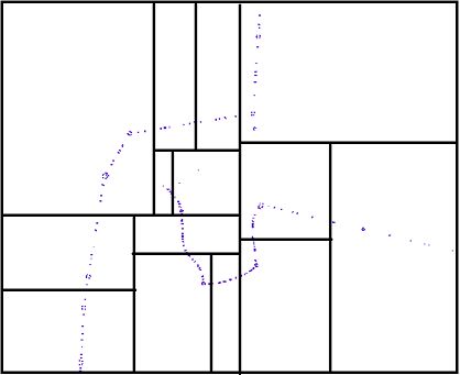 Note A Quad Tree Index Is Just A Simplified Kd Tree Index - Dark Background Collection - 8K Quality