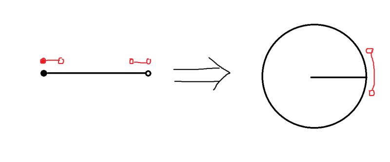 Physics Forums On Linkedin Epsilontic Math Limits And Continuity - High Quality 8K Abstract Patterns | Free Download