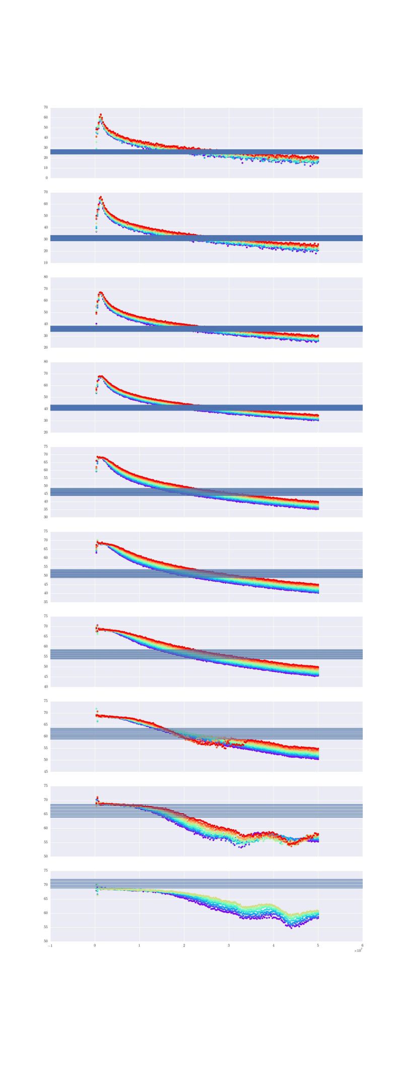 Operational Amplifier Opamp Constant Current Driver Weird Behavior Electrical Engineering - Beautiful Retina Mountain Patterns | Free Download