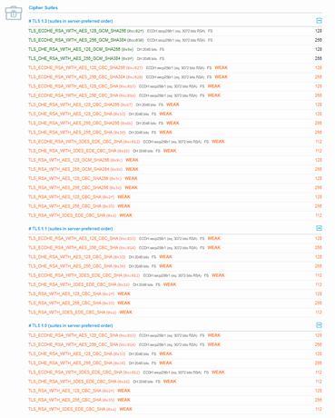 Weak Cipher Vulnerability Secureflag Security Knowledge Base - Retina Mountain Designs for Desktop