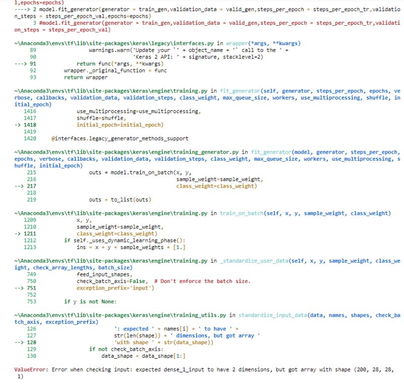 Python 3 X Keras Fit Generator Gives A Dimension Mismatch Error - Vintage Background Collection - Full HD Quality