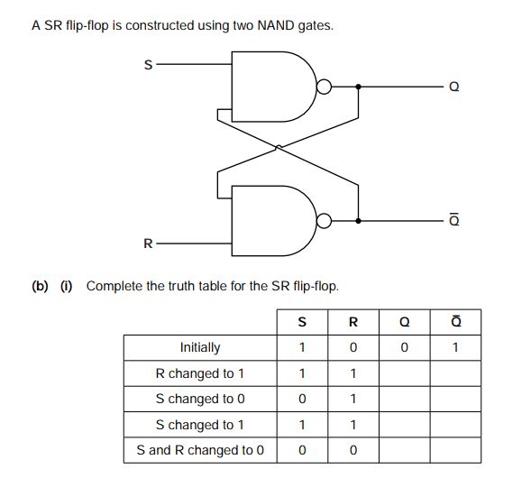 Current Sr Flip Flop Logic Electrical Engineering Stack Exchange - Stunning Ultra HD Dark Photos | Free Download