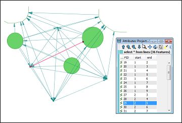 Generating Line Segments Between All Points Using Qgis Geographic - Download High Quality Nature Texture | Retina