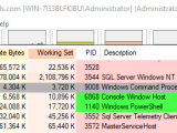 Permissions Powershell Script Executed By Sql Server Doesn T Take