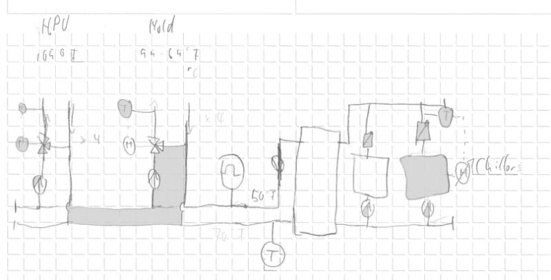 Chilled Water System Process Engineering Peco - Vintage Design Collection - Retina Quality